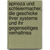 Spinoza Und Schleiermacher, Die Geschicke Ihrer Systeme Und Ihr Gegenseitiges Verhaltniss door Wilhelm Schmidt Paul