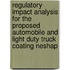 Regulatory Impact Analysis For The Proposed Automobile And Light Duty Truck Coating Neshap