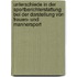 Unterschiede In Der Sportberichterstattung Bei Der Darstellung Von Frauen- Und Mannersport