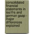 Consolidated Financial Statements In Ias/Ifrs And German Gaap - Major Differences Explained