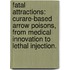 Fatal Attractions: Curare-Based Arrow Poisons, From Medical Innovation To Lethal Injection.