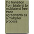 The Transition From Bilateral To Multilateral Free Trade Agreements As A Multiplier Process