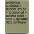 Workshop Statistics + Fathom 3rd Ed + Student Cd + Access Code Card + Dynamic Data Software