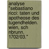 Analyse "Sebastiano Ricci: Taten Und Apotheose Des Tugendhelden. Wien, Sch Nbrunn. 1702/03." door Karina Fuchs