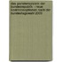 Das Parteiensystem Der Bundesrepublik - Neue Koalitionsoptionen Nach Der Bundestagswahl 2009