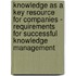 Knowledge As A Key Resource For Companies - Requirements For Successful Knowledge Management