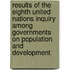Results Of The Eighth United Nations Inquiry Among Governments On Population And Development