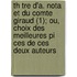 Th Tre D'a. Nota Et Du Comte Giraud (1); Ou, Choix Des Meilleures Pi Ces De Ces Deux Auteurs