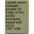 Captain Simon Metcalfe Pioneer Fur Trader In The Pacific Northwest, Hawaii And China 1787-1794