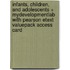 Infants, Children, and Adolescents + Mydevelopmentlab With Pearson Etext Valuepack Access Card