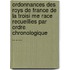 Ordonnances Des Roys De France De La Troisi Me Race Recueillies Par Ordre Chronologique ......