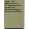 Offene Und Geschlossene Immobilienfonds Im Vergleich Von Eigenschaften Und Transparenzverhalten by Felix Baltes