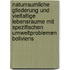 Naturraumliche Gliederung Und Vielfaltige Lebensraume Mit Spezifischen Umweltproblemen Boliviens
