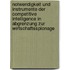 Notwendigkeit Und Instrumente Der Competitive Intelligence In Abgrenzung Zur Wirtschaftsspionage