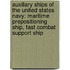 Auxiliary Ships Of The United States Navy: Maritime Prepositioning Ship, Fast Combat Support Ship