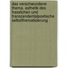 Das Verschwundene Thema. Asthetik Des Hasslichen Und Transzendentalpoetische Selbstthematisierung door Sandra Kluwe