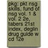 Pkg: Pkt Nsg Skills, Fund Of Nsg Vol. 1 & Vol. 2 2E, Tabers 21St Index, Deglin Drug Guide W Cd 12E