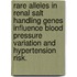 Rare Alleles In Renal Salt Handling Genes Influence Blood Pressure Variation And Hypertension Risk.