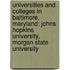 Universities And Colleges In Baltimore, Maryland: Johns Hopkins University, Morgan State University