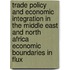 Trade Policy and Economic Integration in the Middle East and North Africa Economic Boundaries in Flux
