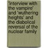 'Interview With The Vampire' And 'Wuthering Heights' And The Diabolical Reversal Of The Nuclear Family