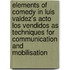 Elements Of Comedy In Luis Valdez's Acto Los Vendidos As Techniques For Communication And Mobilisation