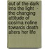 Out Of The Dark Into The Light  - The Changing Attitude Of Cosima Noline Towards Death Alters Her Life