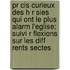 Pr Cis Curieux Des H R Sies Qui Ont Le Plus Alarm L'Eglise; Suivi R Flexions Sur Les Diff Rents Sectes