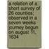 A Relation Of A Short Survey Of 26 Counties; Observed In A Seven Weeks Journey Begun On August 11, 1634