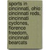 Sports In Cincinnati, Ohio: Cincinnati Reds, Cincinnati Cyclones, Florence Freedom, Cincinnati Bearcats