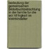 Bedeutung Der Gemeinsamen Bilderbuchbetrachtung In Der Familie Fur Die Erz Hlf Higkeit Im Kleinkindalter