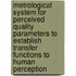 Metrological System For Perceived Quality Parameters To Establish Transfer Functions To Human Perception