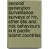 Second Generation Surveillance Surveys Of Hiv, Other Stis And Risk Behaviours In 6 Pacific Island Countries