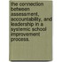 The Connection Between Assessment, Accountability, And Leadership In A Systemic School Improvement Process.