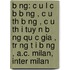 B Ng: C U L C B B Ng , C U Th B Ng , C U Th I Tuy N B Ng Qu C Gia , Tr Ng T I B Ng , A.C. Milan, Inter Milan