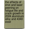 The Effects Of Shot And Laser Peening On Fatigue Life And Crack Growth In 2024 Aluminum Alloy And 4340 Steel door Source Wikia