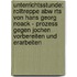 Unterrichtsstunde: Rolltreppe Abw Rts Von Hans Georg Noack - Prozess Gegen Jochen Vorbereiten Und Erarbeiten