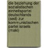 Die Beziehung Der Sozialistischen Einheitspartei Deutschlands (Sed) Zur Kommunistischen Partei Israels (Maki)