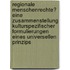 Regionale Menschenrechte? Eine Zusammenstellung Kulturspezifischer Formulierungen Eines Universellen Prinzips