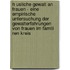 H Usliche Gewalt An Frauen - Eine Empirische Untersuchung Der Gewalterfahrungen Von Frauen Im Famili Ren Kreis