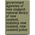 Government Agencies Of New Zealand: National Library Of New Zealand, Statistics New Zealand, New Zealand Police