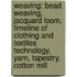 Weaving: Bead Weaving, Jacquard Loom, Timeline Of Clothing And Textiles Technology, Yarn, Tapestry, Cotton Mill