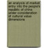 An Analysis Of Market Entry Into The People's Republic Of China Under Consideration Of Cultural Value Dimensions