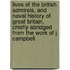 Lives Of The British Admirals, And Naval History Of Great Britain, Chiefly Abridged From The Work Of J. Campbell