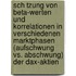 Sch Tzung Von Beta-Werten Und Korrelationen In Verschiedenen Marktphasen (Aufschwung Vs. Abschwung) Der Dax-Aktien
