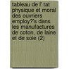 Tableau De L' Tat Physique Et Moral Des Ouvriers Employ?'s Dans Les Manufactures De Coton, De Laine Et De Soie (2) door Louis Ren Villerm