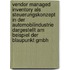 Vendor Managed Inventory Als Steuerungskonzept In Der Automobilindustrie Dargestellt Am Beispiel Der Blaupunkt Gmbh