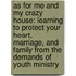 As For Me And My Crazy House: Learning To Protect Your Heart, Marriage, And Family From The Demands Of Youth Ministry