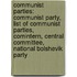 Communist Parties: Communist Party, List Of Communist Parties, Comintern, Central Committee, National Bolshevik Party