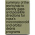 Summary Of The Workshop To Identify Gaps And Possible Directions For Nasa's Micrometeoroid And Orbital Debris Programs